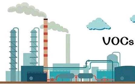 路博环保VOC检测仪适用范围，VOC检测标准